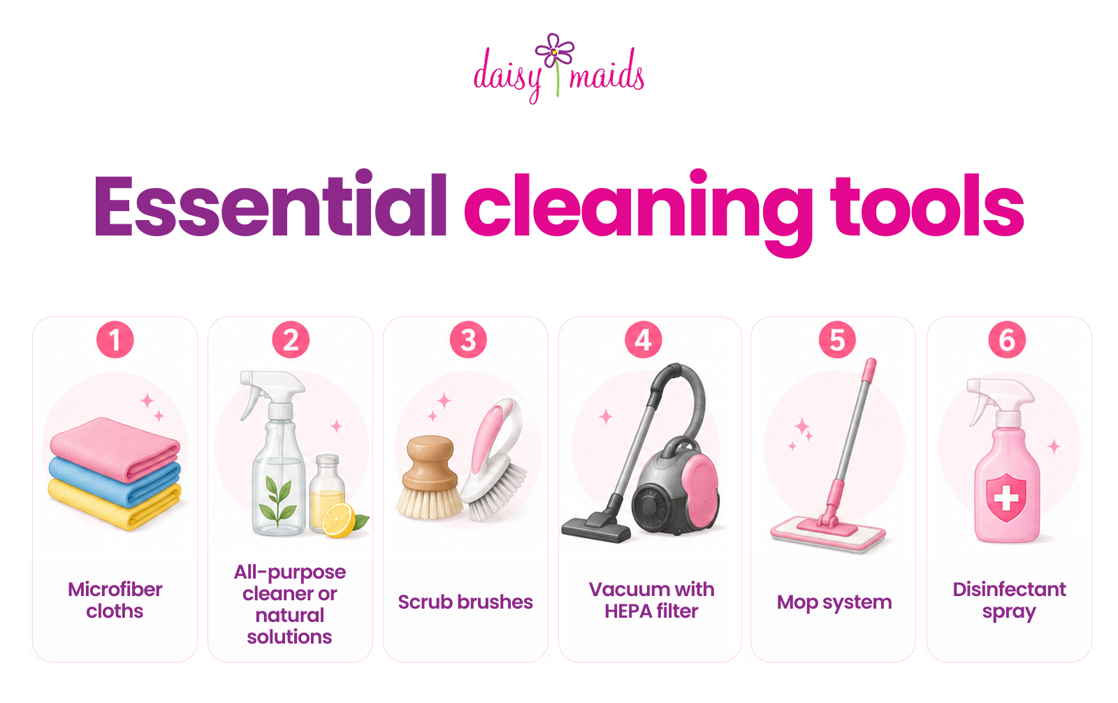 An infographic titled Essential cleaning tools by Daisy Maids, listing six numbered items