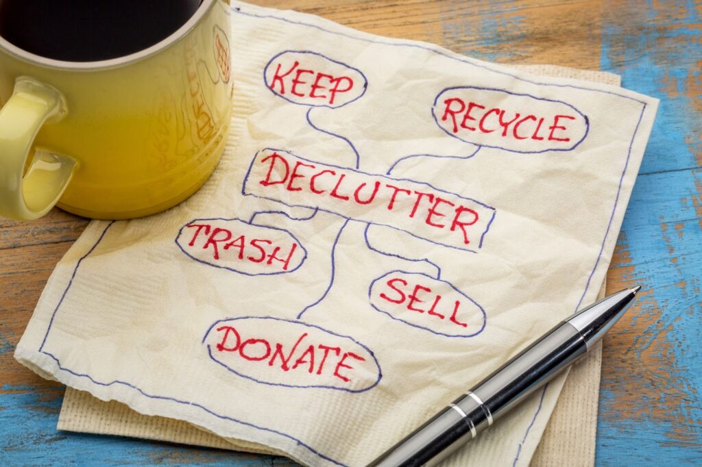 A hand-drawn Declutter mind map on a napkin next to a yellow coffee mug and a pen.
